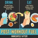 What To Eat And Drink Immediately After A Workout